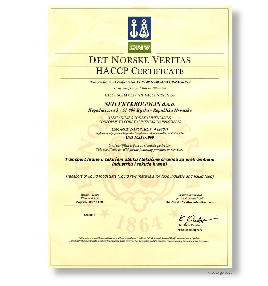 HACCP Certificate